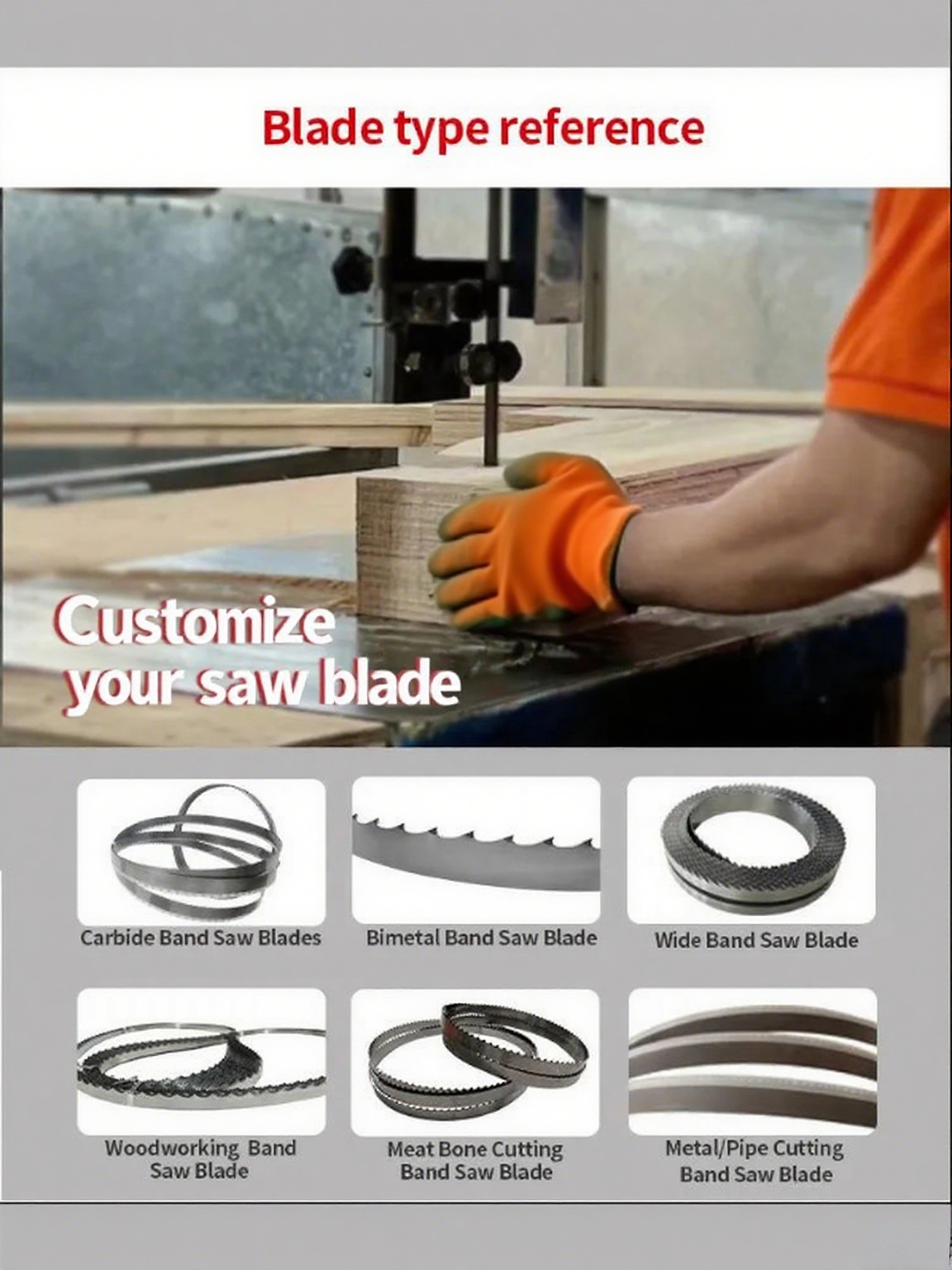 Common Types of Bandsaw Blades